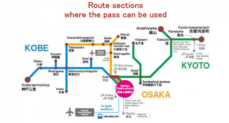 Kansai On A Budget The Best Kansai Transport Pass Mytravelbuzzg