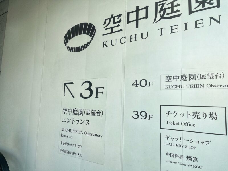 Well Sign to Kuchu Teien Observatory